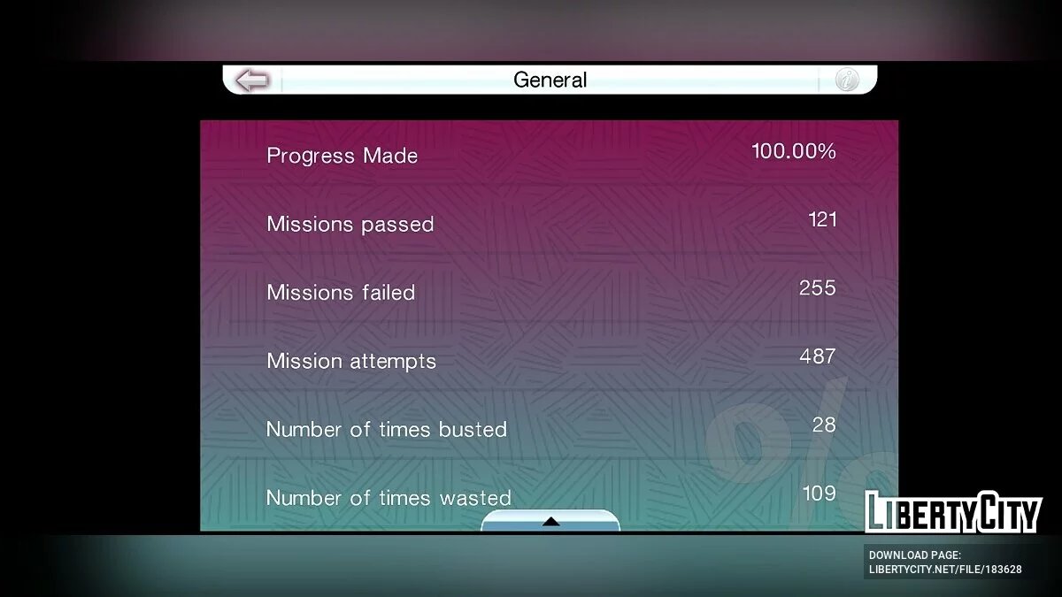 100% Сохранение / GTA Chinatown Wars