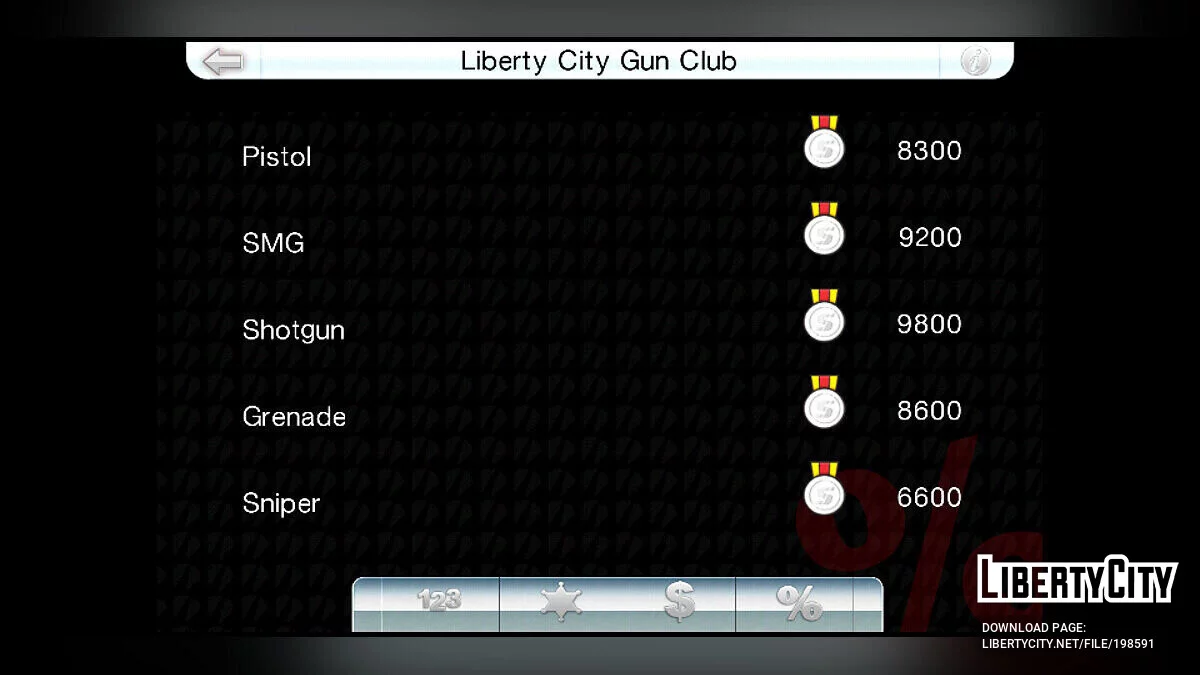 Пройденная игра на 100.26% / GTA Chinatown Wars