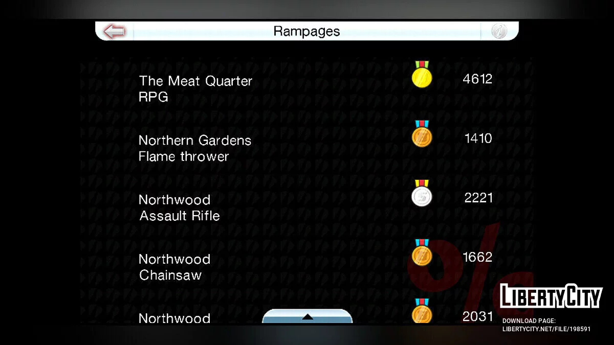 Пройденная игра на 100.26% / GTA Chinatown Wars