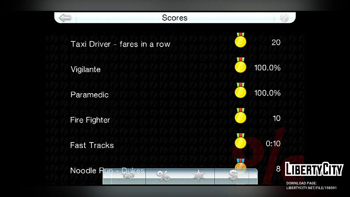 Пройденная игра на 100.26% / GTA Chinatown Wars