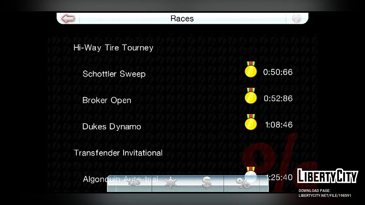 Пройденная игра на 100.26% / GTA Chinatown Wars