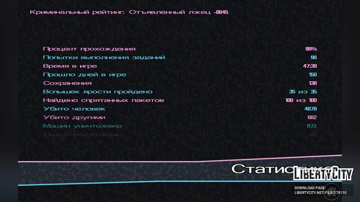 Сохранение 96% с уникальными тачками / GTA Vice City (iOS, Android)